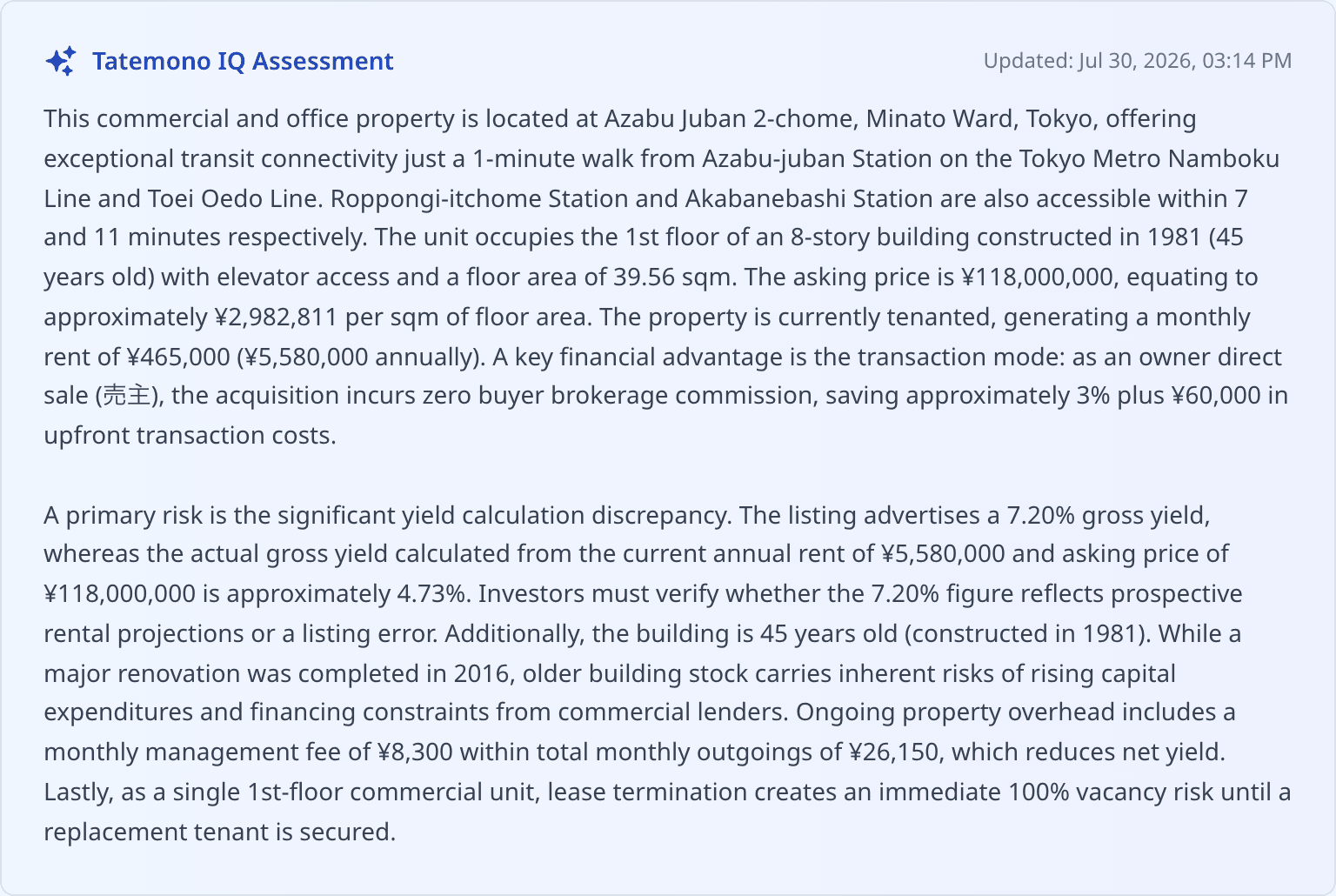 Tatemono IQ 对麻布十番一间商用公寓的评估:广告表面收益率7.20% vs 同租金和价格下计算得出的4.73%
