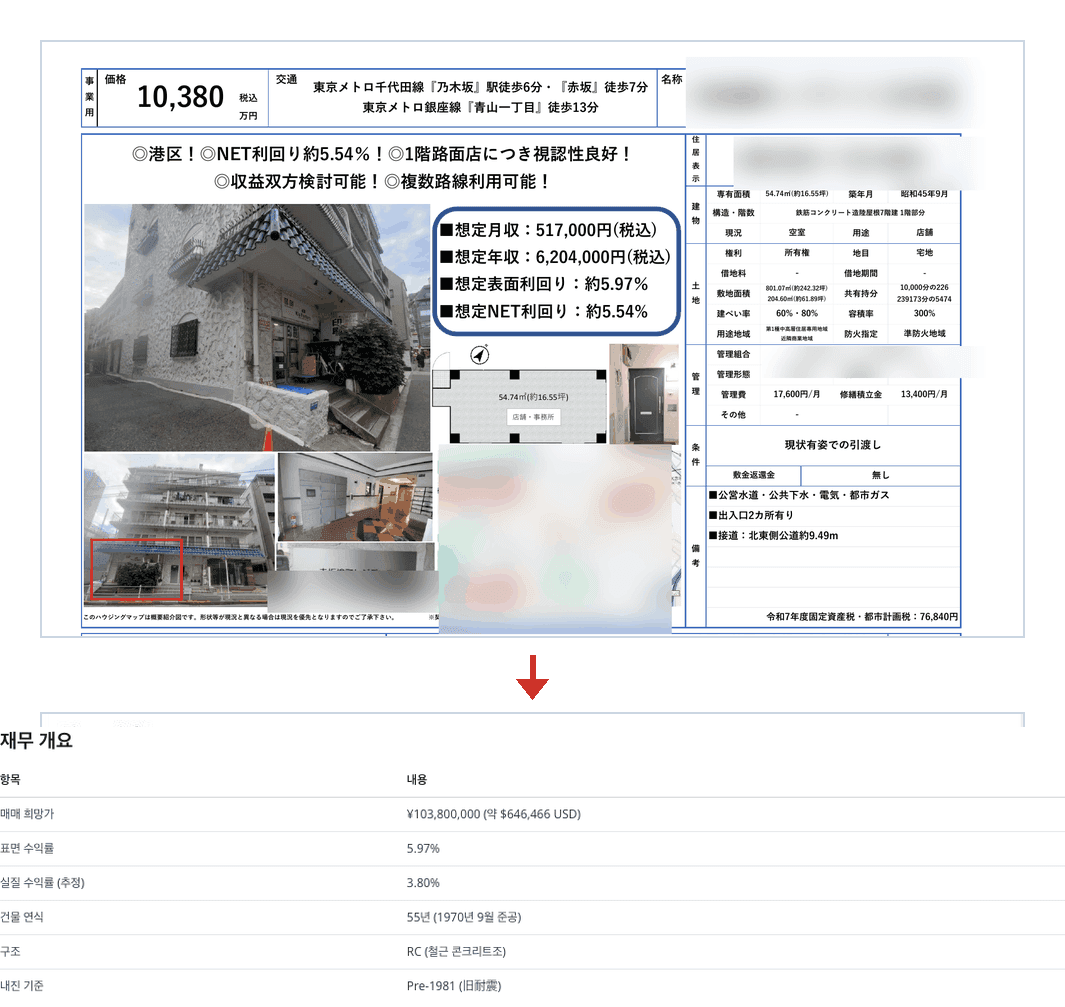 가져온 일본 매물의 1981년 이전 내진 기준과 노후 리스크를 표시한 Tatemono IQ 평가 페이지